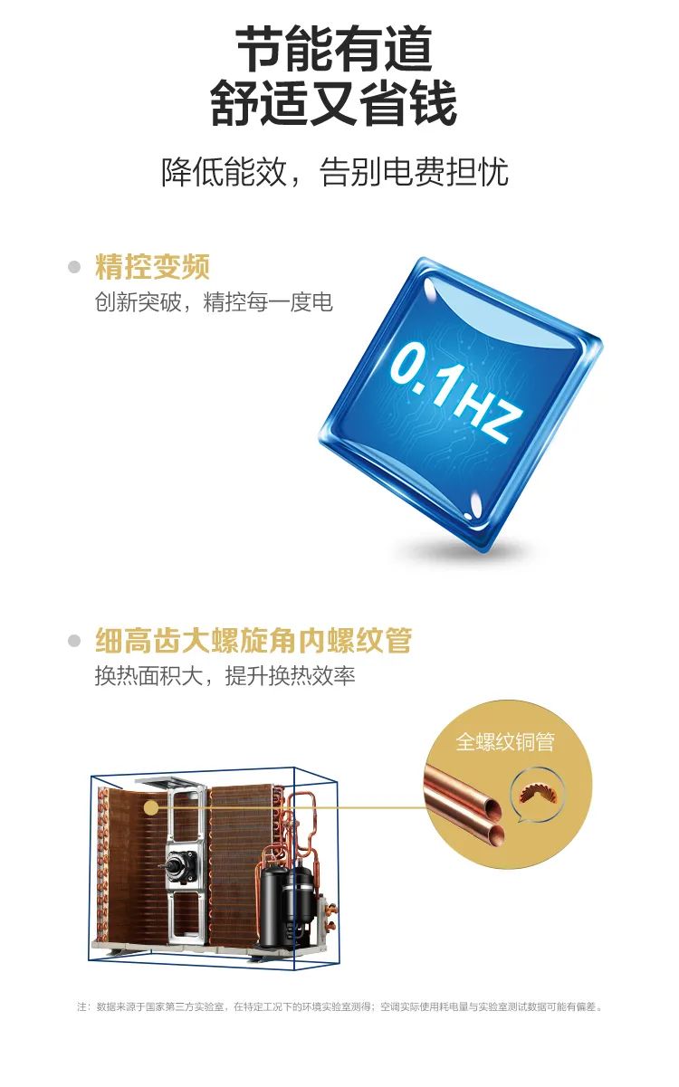 【性價比】智能柜機DA400