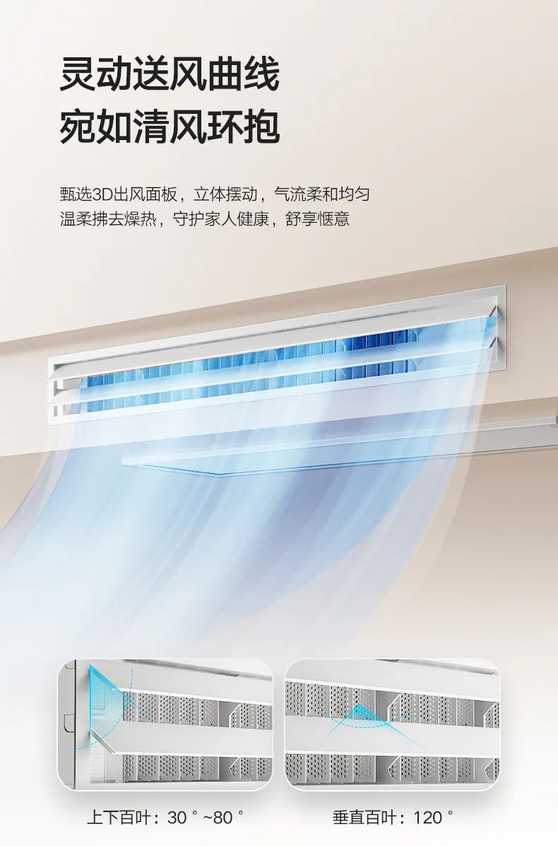 家用中央空調(diào)多聯(lián)機(jī)理想家