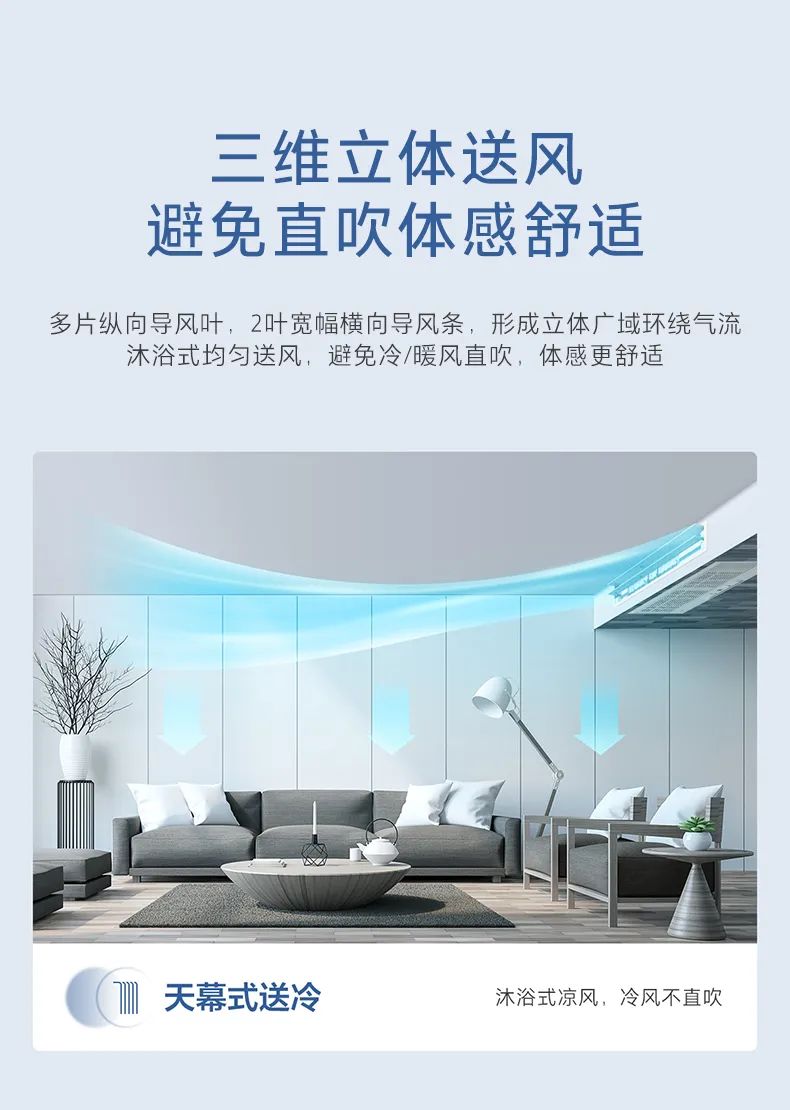 家用中央空調(diào)多聯(lián)機領(lǐng)航者