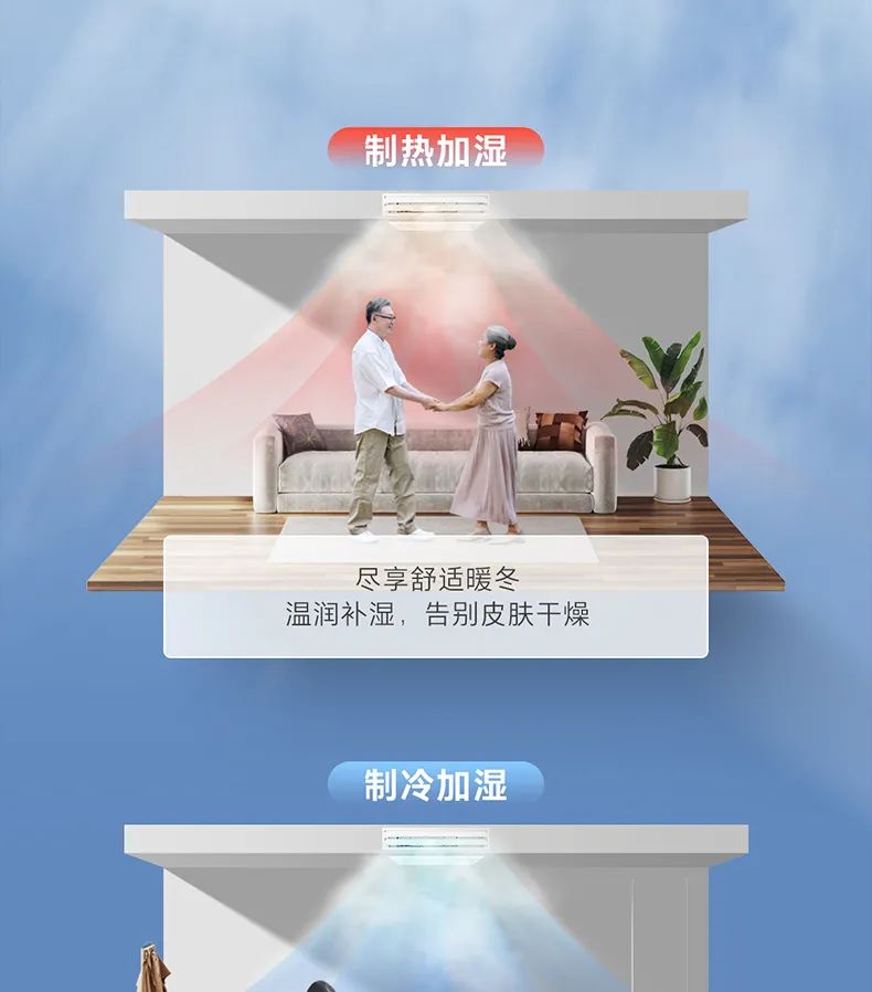 家用中央空調(diào)多聯(lián)機領(lǐng)航者