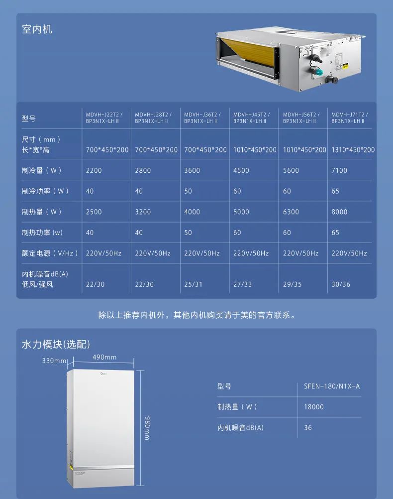 家用中央空調(diào)多聯(lián)機領(lǐng)航者