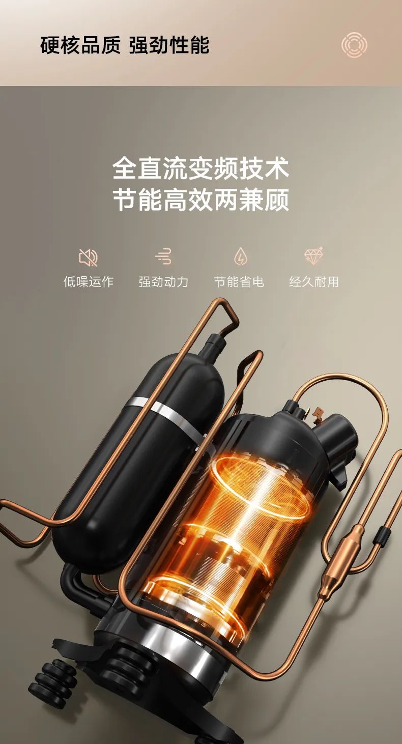 家用中央空調(diào)風(fēng)管機(jī)樂享3代