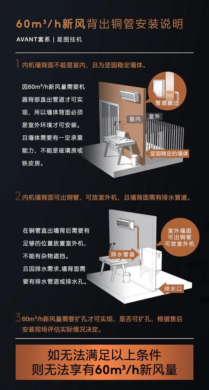 COLMO家用空調(diào)掛機星圖系列星圖掛機