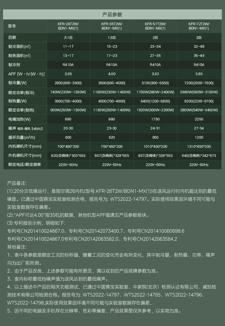 美的 家用中央空調(diào)風(fēng)管機(jī)夢(mèng)想家