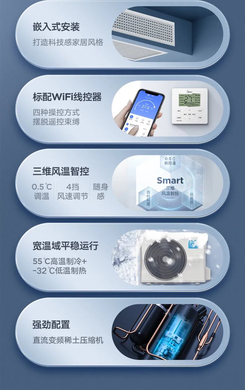 家用中央空調(diào)風管機TR2