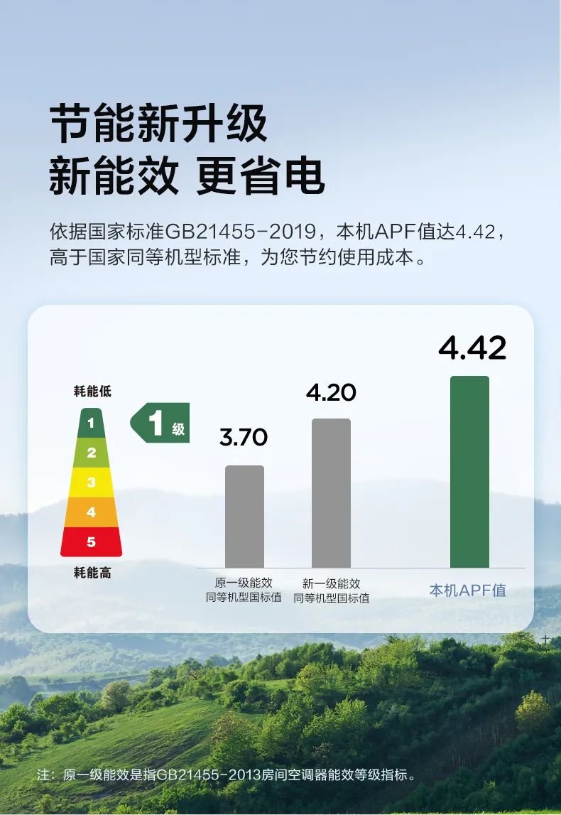 【性價(jià)比】智能柜機(jī)YH200