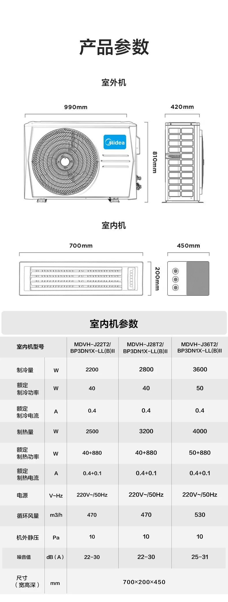家用中央空調(diào)多聯(lián)機MDS