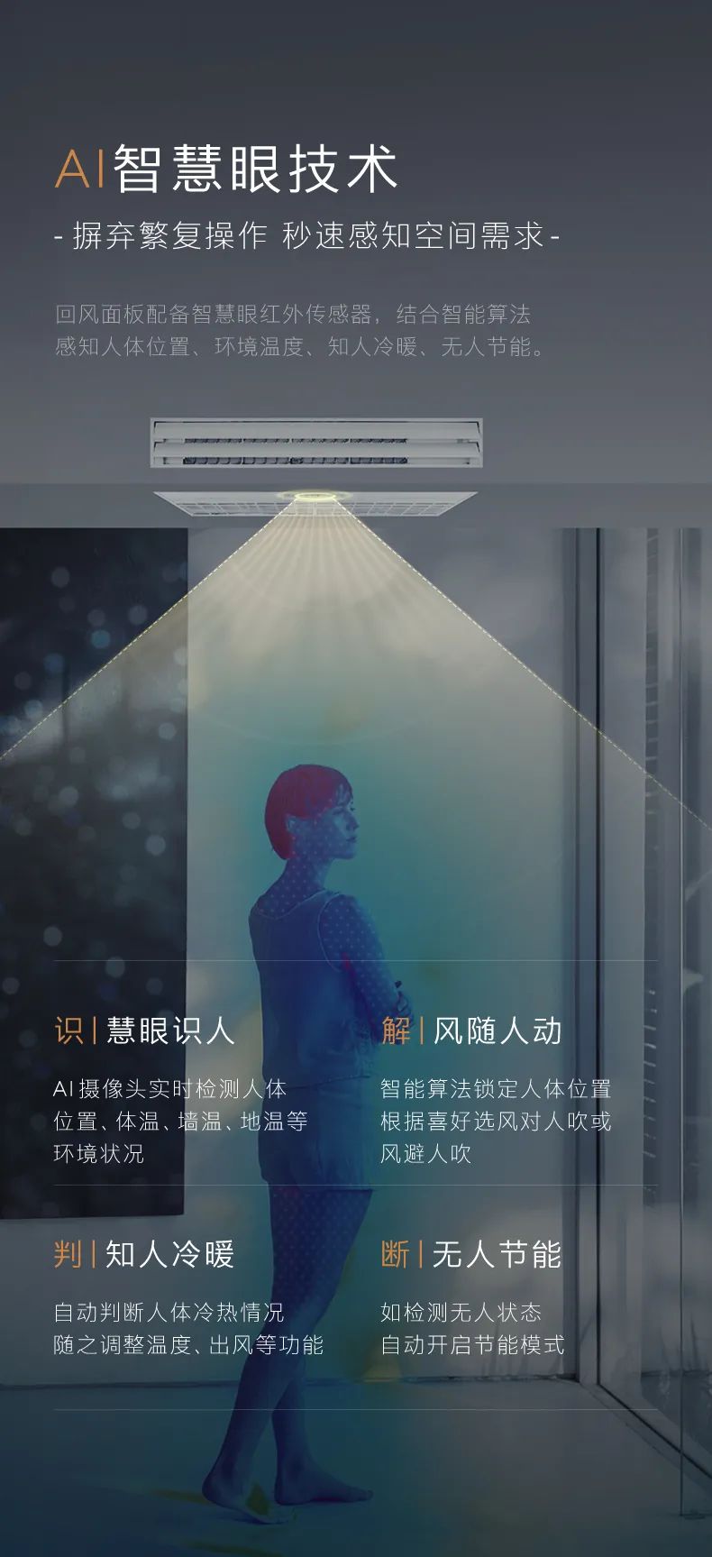 COLMO中央空調多聯機TURING