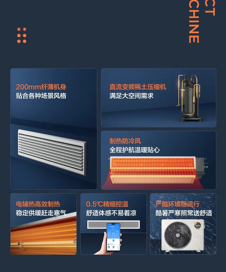 美的 家用中央空調(diào)風(fēng)管機(jī)頤想3代