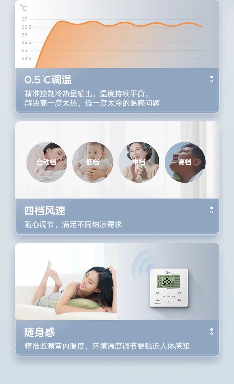 家用中央空調(diào)風管機TR2