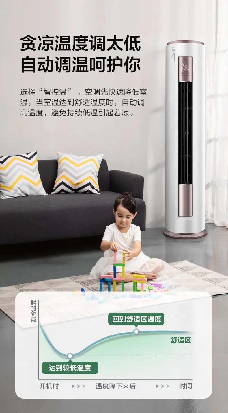 【性價(jià)比】智能柜機(jī)YH200