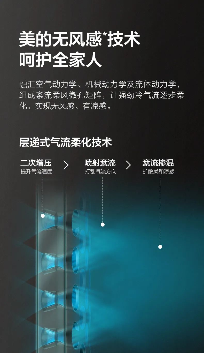 【舒適星】藝術(shù)柜機(jī)YB303