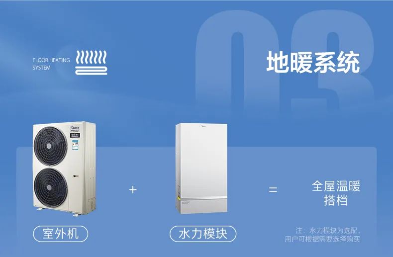 家用中央空調(diào)多聯(lián)機領(lǐng)航者
