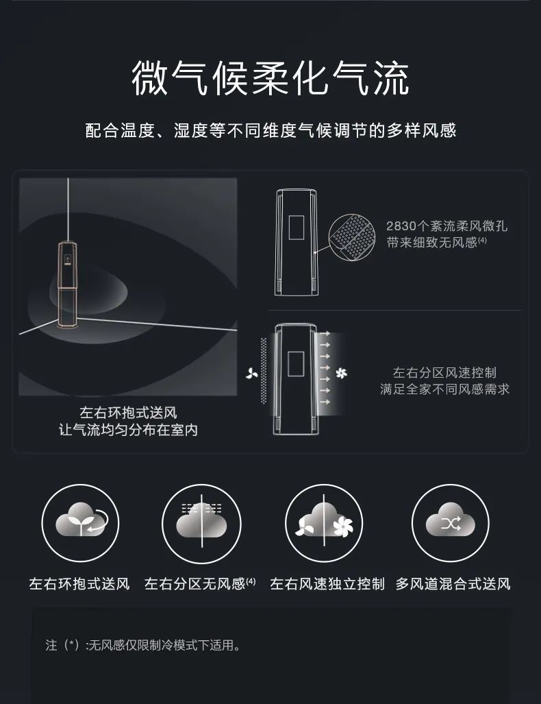 COLMO家用空調柜機EVO系列