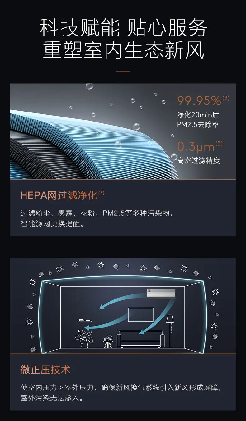 COLMO家用空調(diào)掛機星圖系列星圖掛機