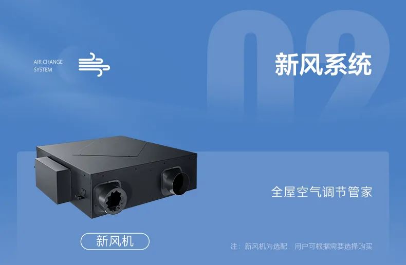 家用中央空調(diào)多聯(lián)機領(lǐng)航者