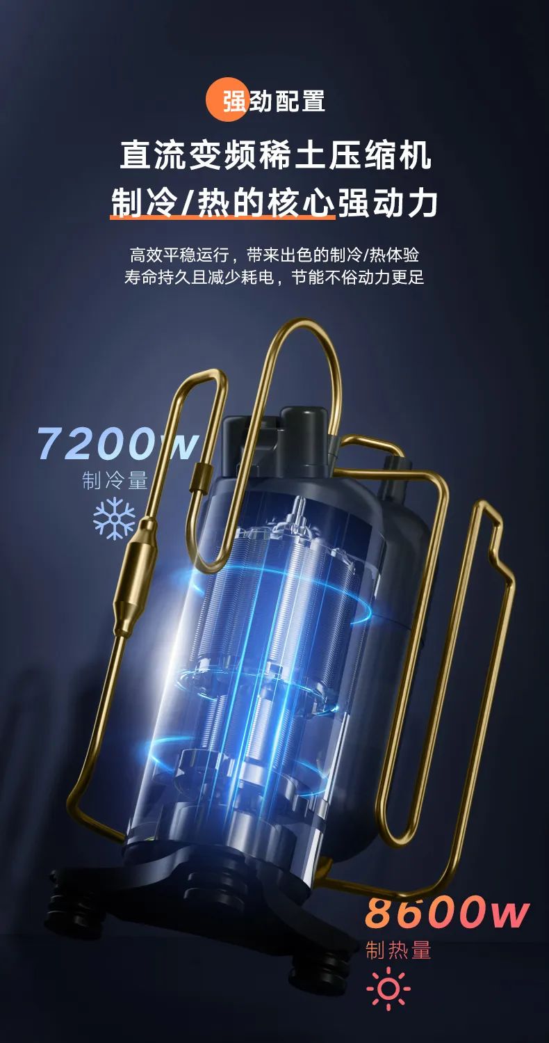 美的 家用中央空調(diào)風(fēng)管機(jī)頤想2代