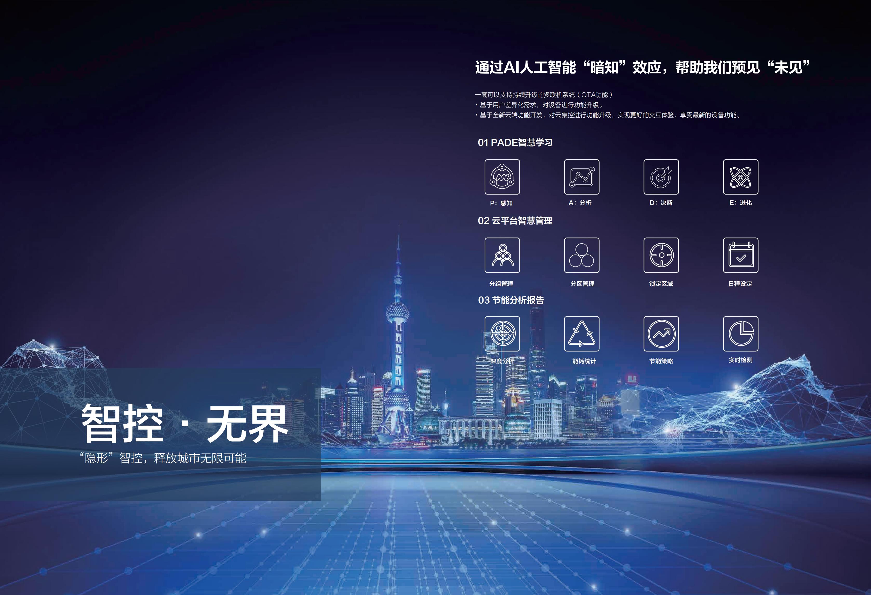 多聯(lián)機(jī)