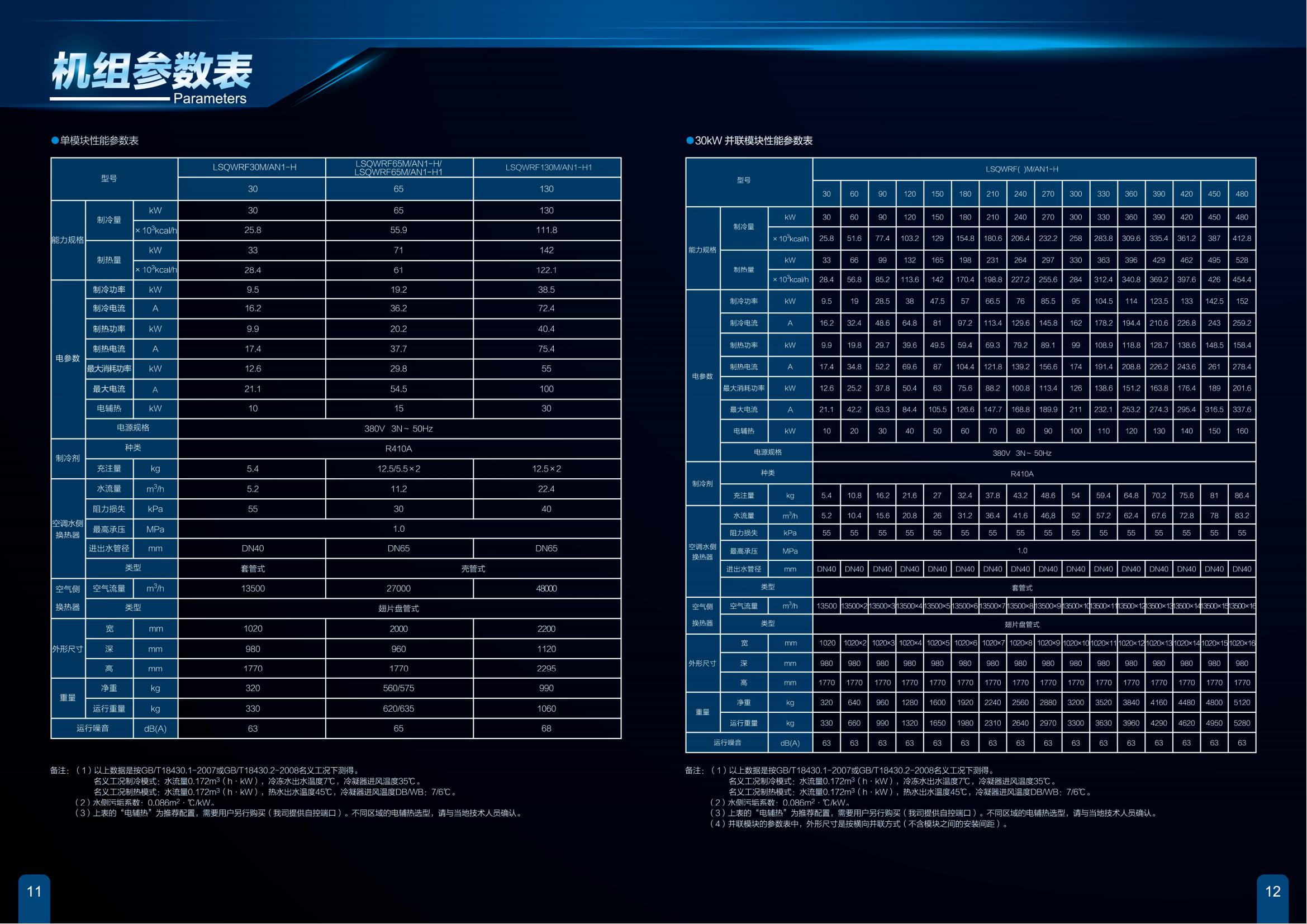 風(fēng)冷模塊機(jī)