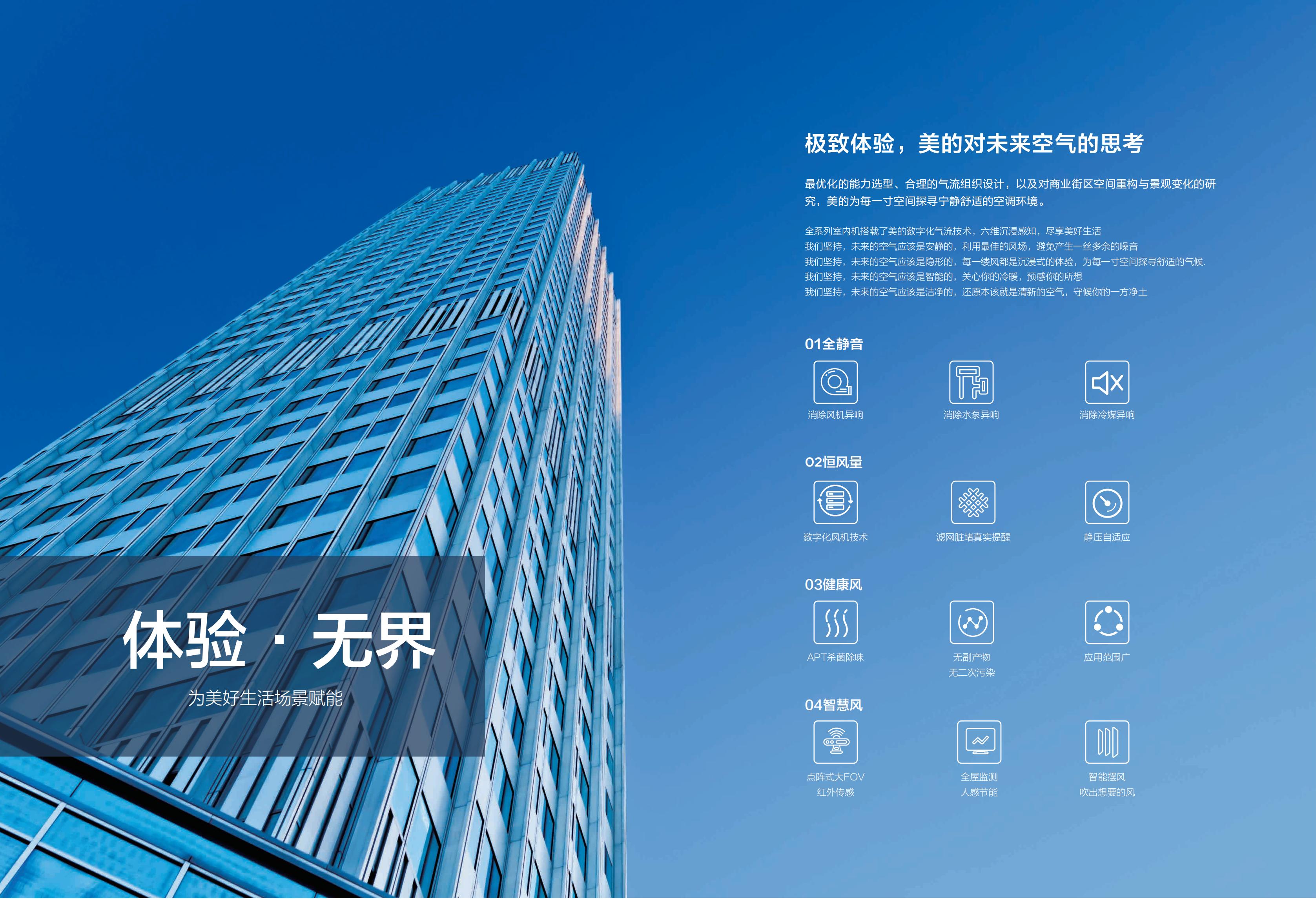 多聯(lián)機(jī)