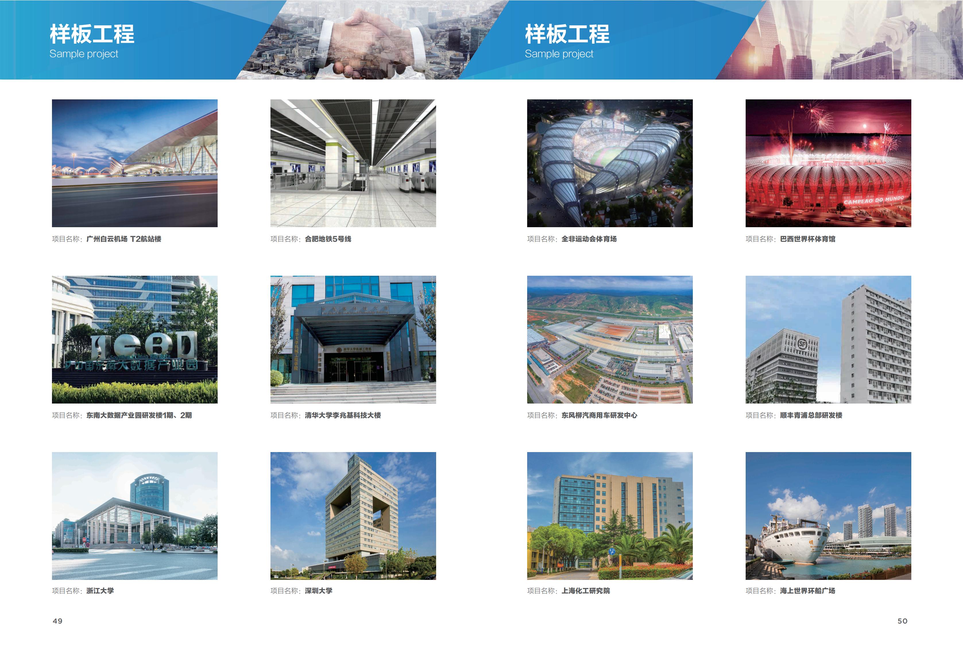 多聯(lián)機(jī)