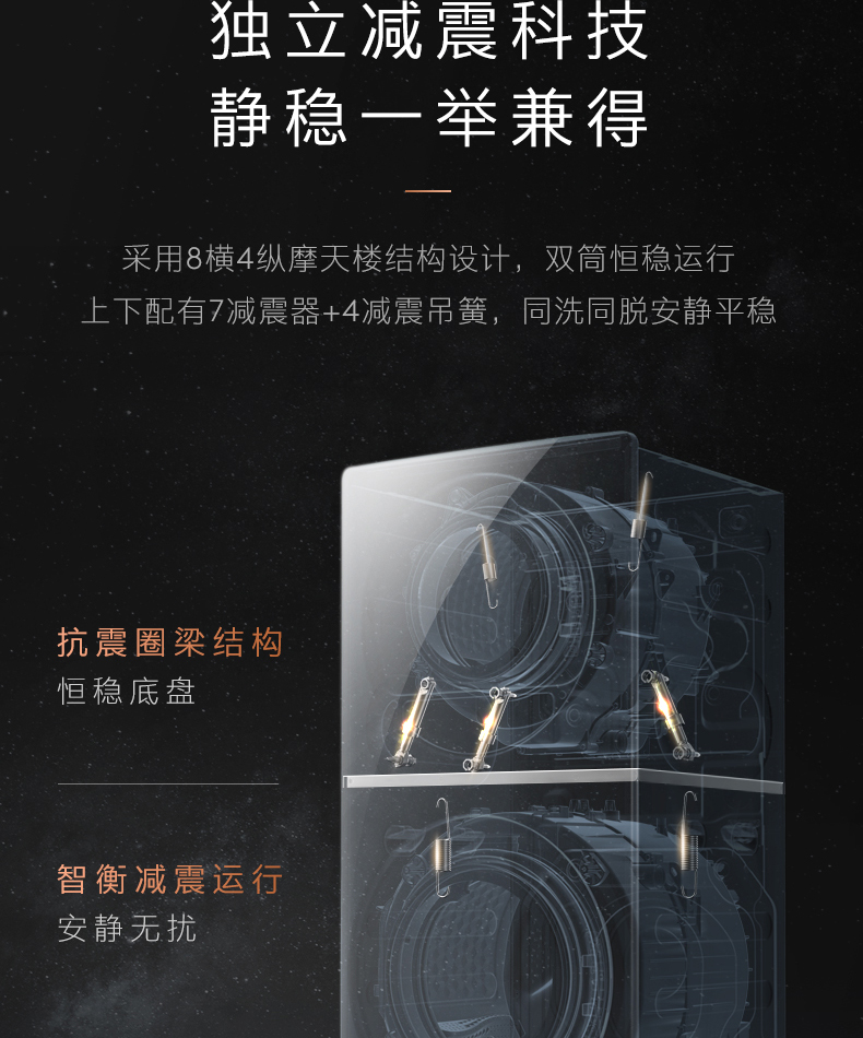 COLMO 子母太空艙洗衣機(jī) 金屬鈦 CLGG15E