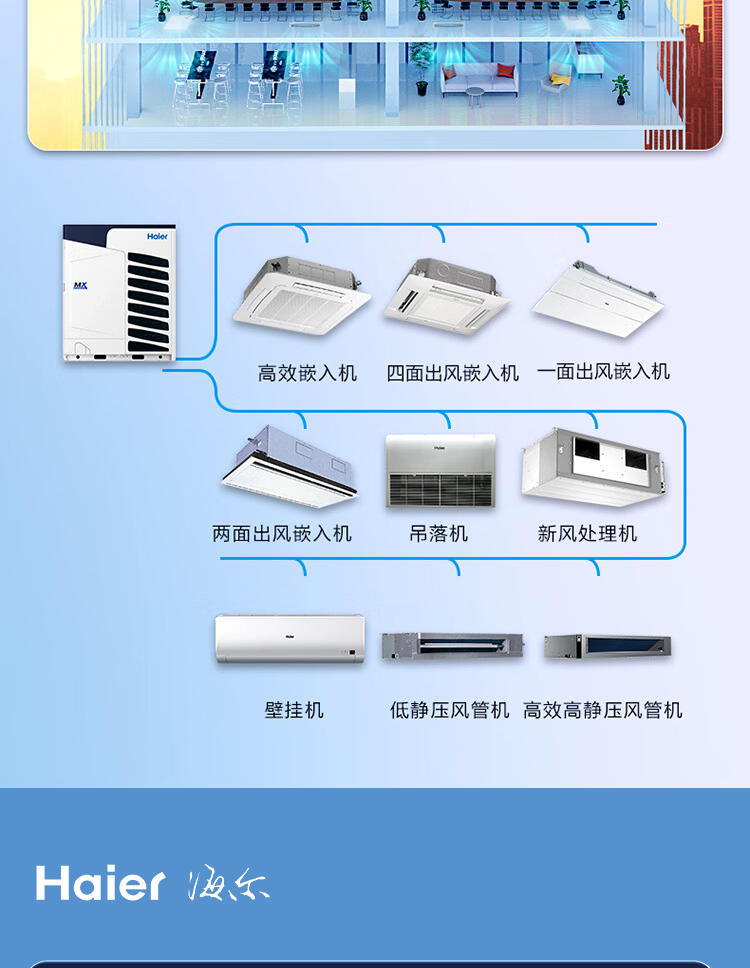海爾 家用商用多聯(lián)機模塊機磁懸浮組合式空調