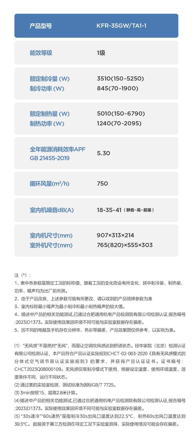 美的 智能掛機 淺云脂 KFR-35GW/TA1-1