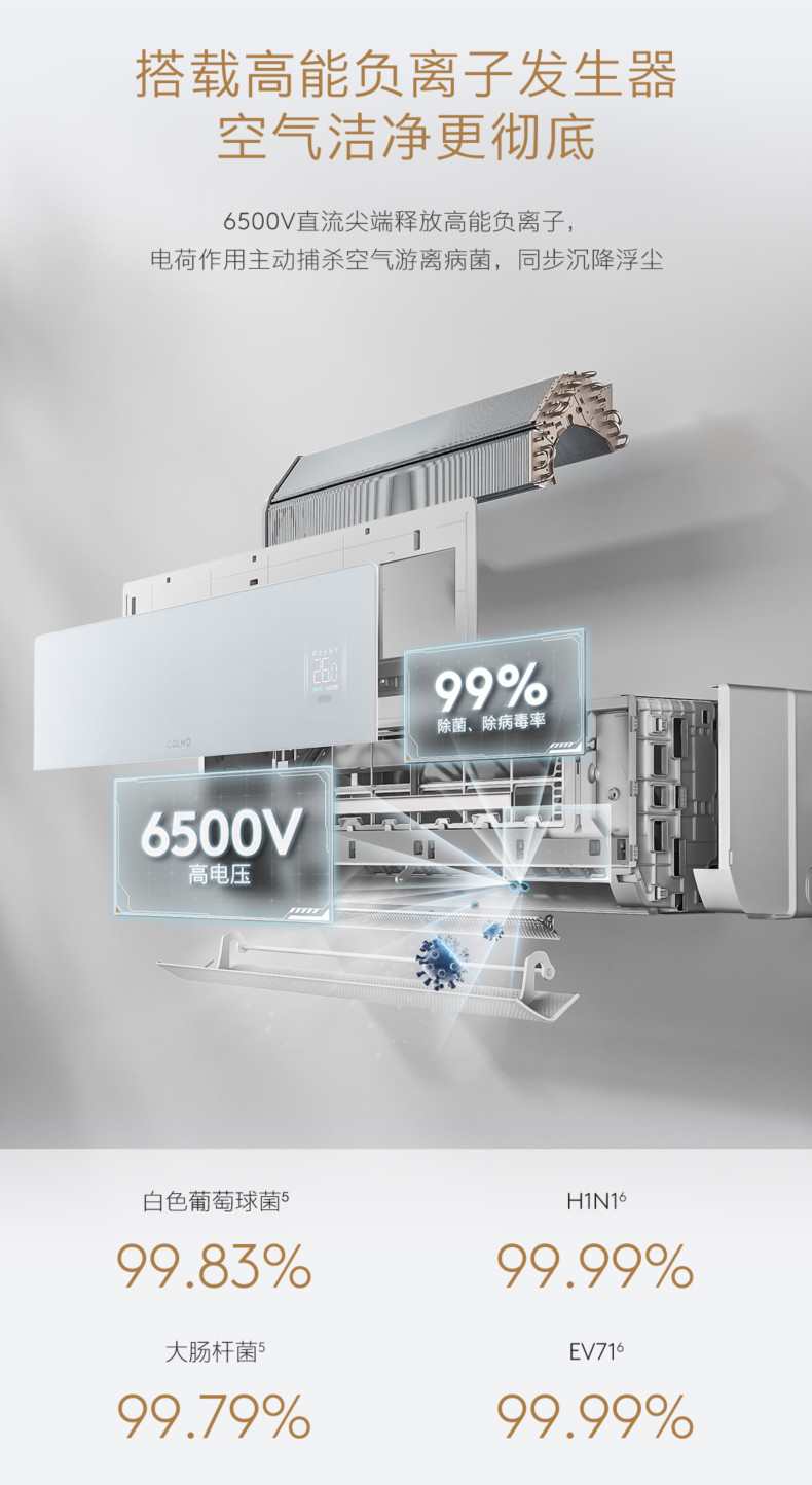 COLMO 大魔方分體套機(jī) 山脈灰 KFR-35GWCA5
