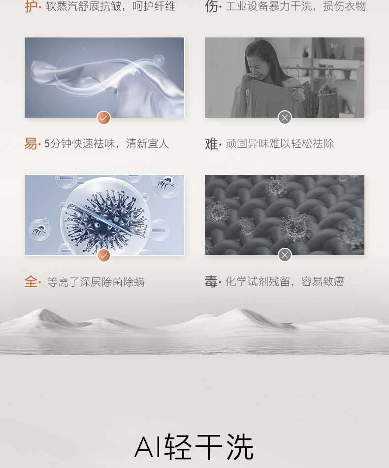 COLMO 滾筒洗干一體機(jī) 星澤灰 CDU12-A11