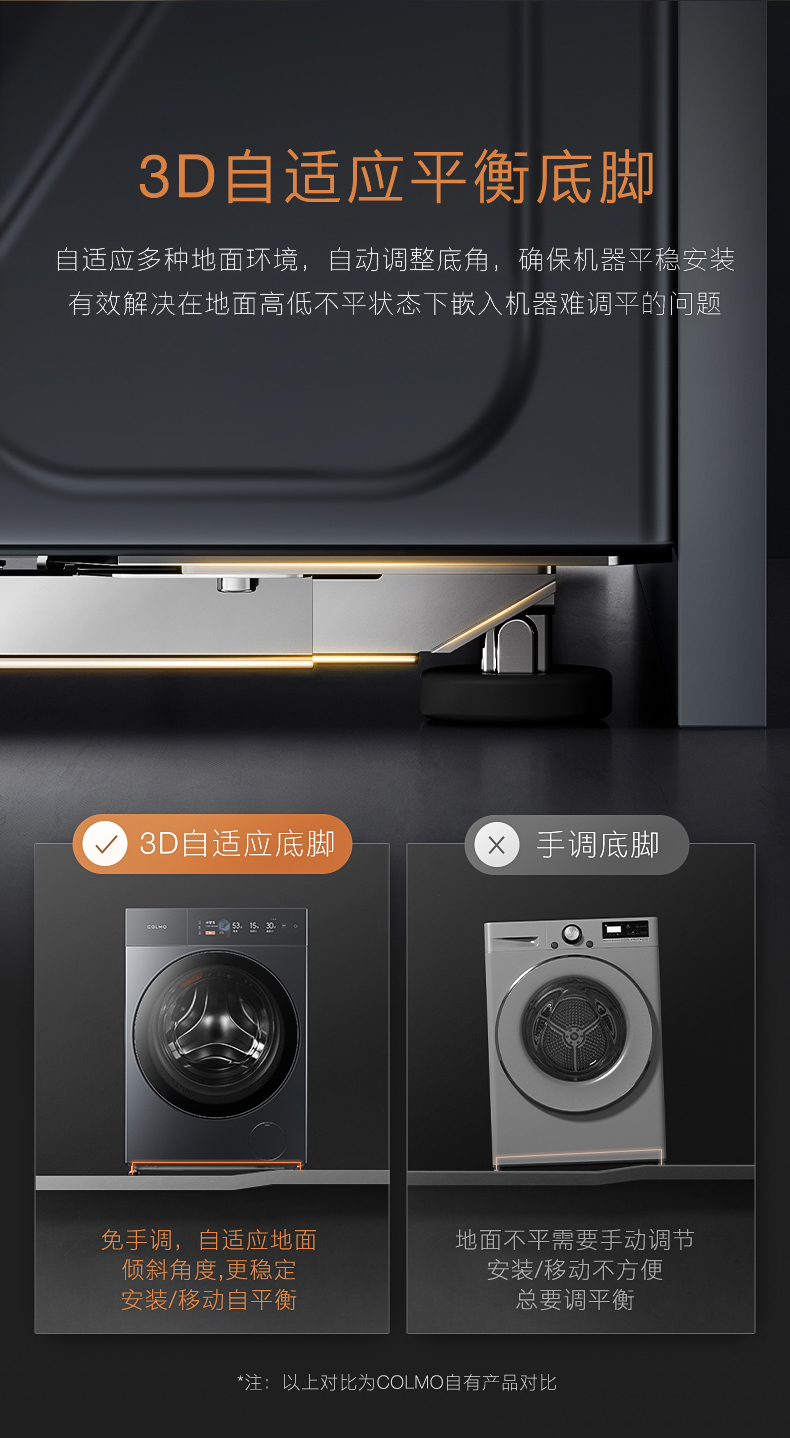COLMO 滾筒洗衣機(jī) 量子灰 CGU12-T1