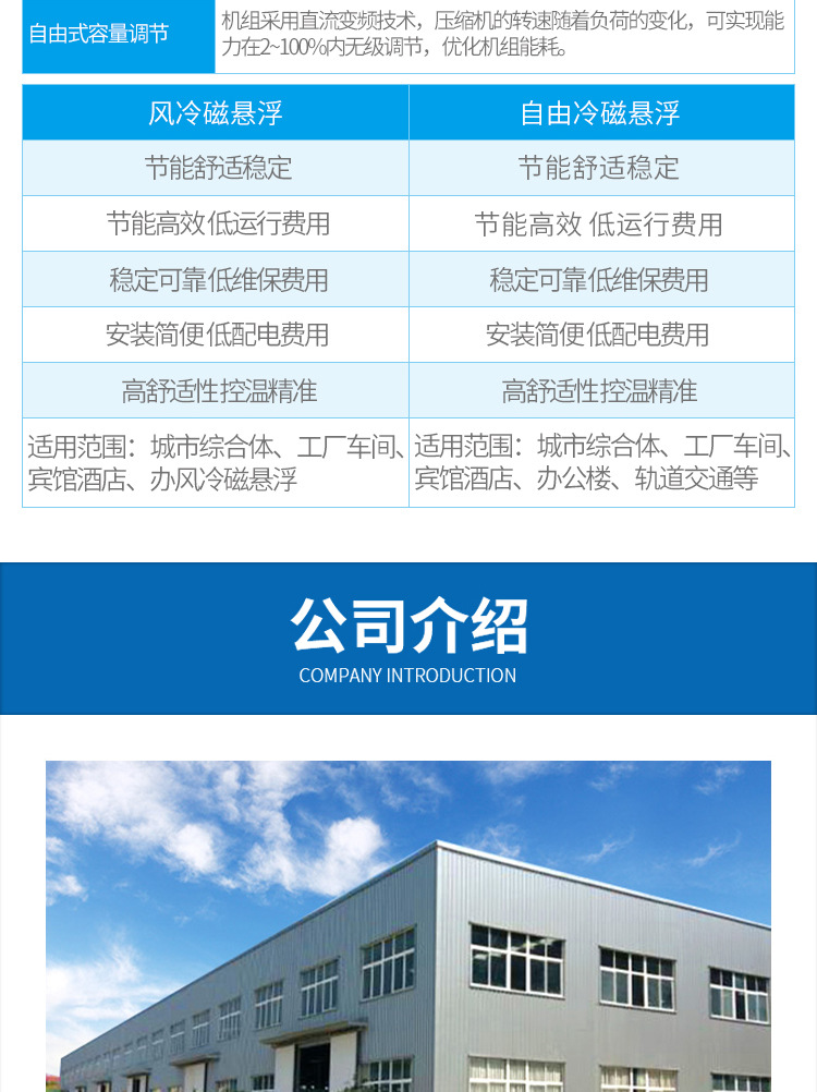 海爾 風(fēng)冷磁懸浮 中央空調(diào)