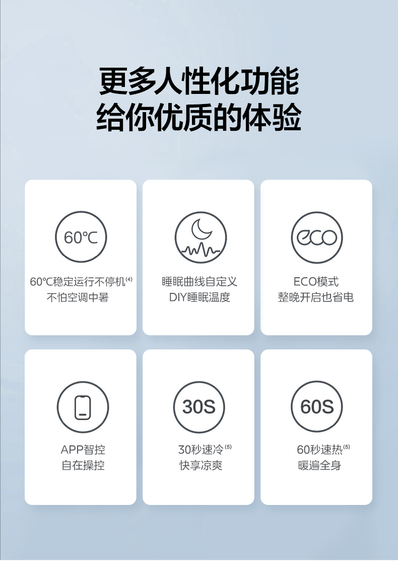 美的 智能掛機 淺云脂 KFR-35GW/TA1-1