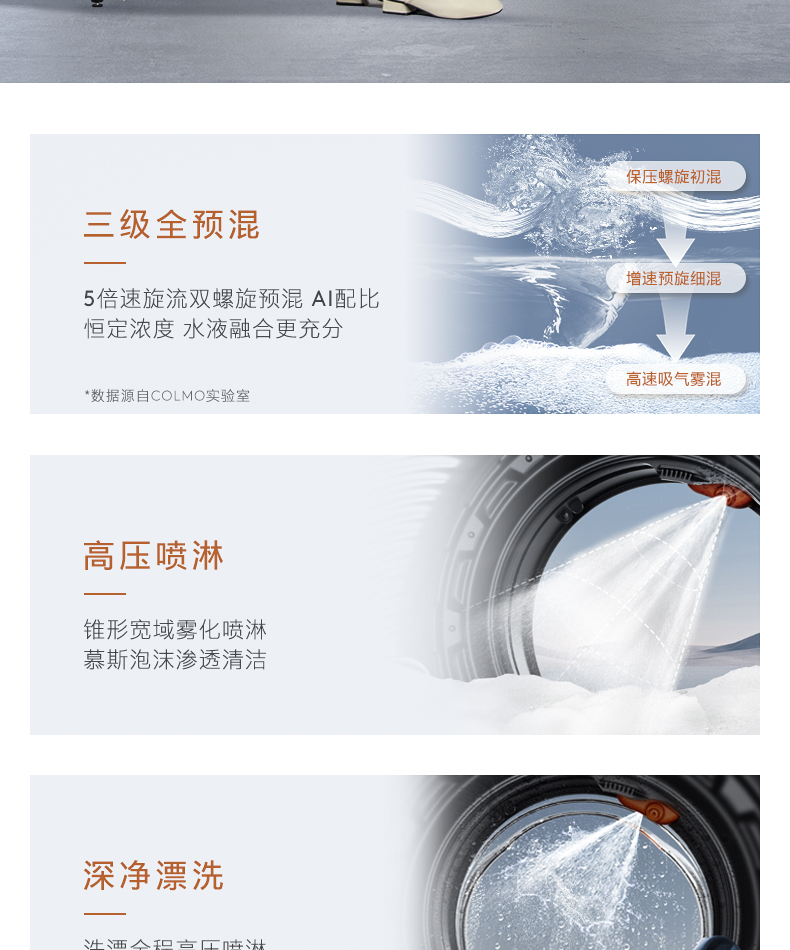 COLMO 滾筒洗衣機 云璃白 CLGUT10WEL