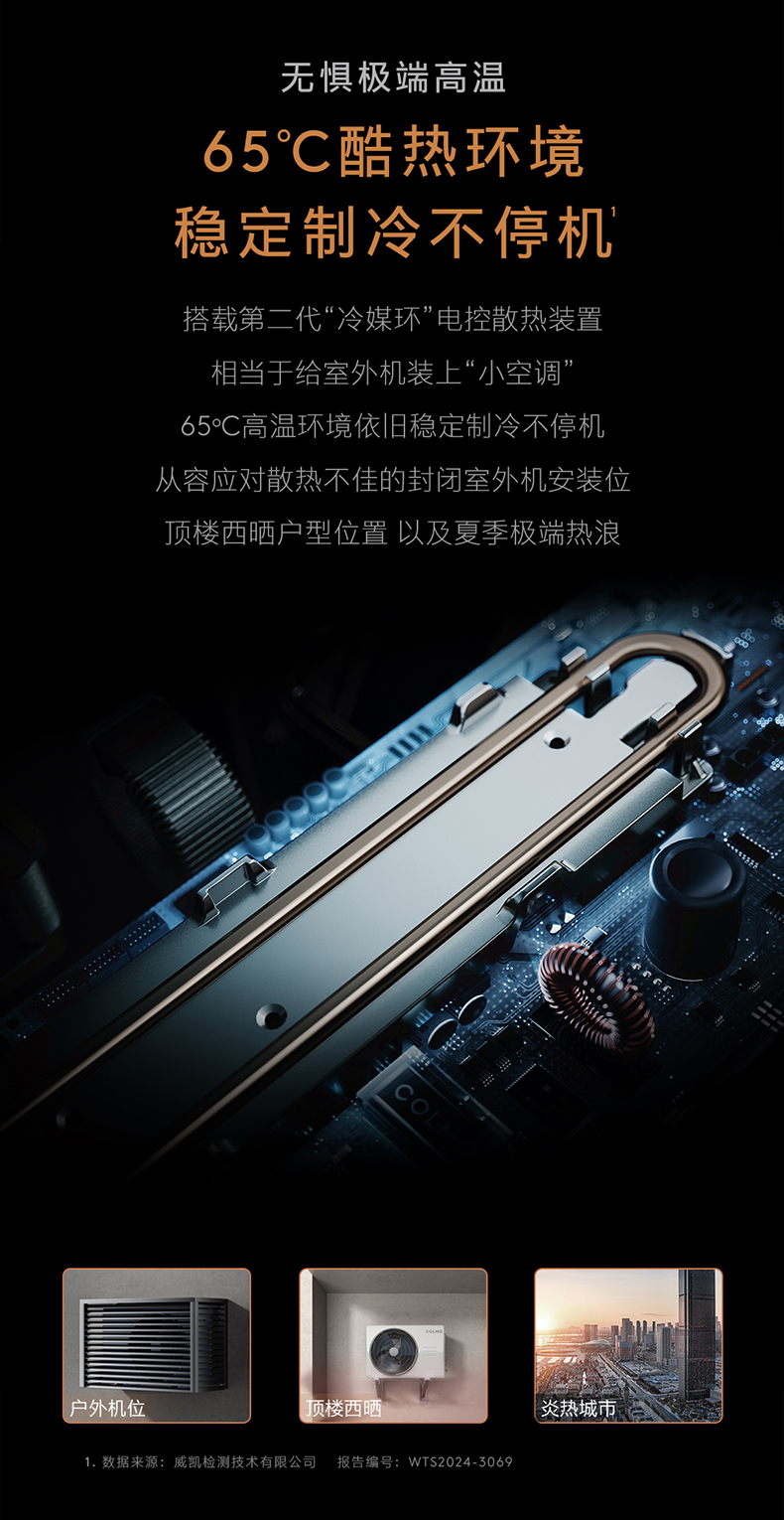 COLMO 睿極掛機(jī) KFR-35GW/CA3K