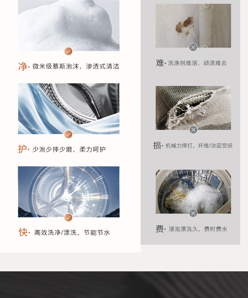 COLMO 滾筒洗干一體機(jī) 星澤灰 CDU12-A11