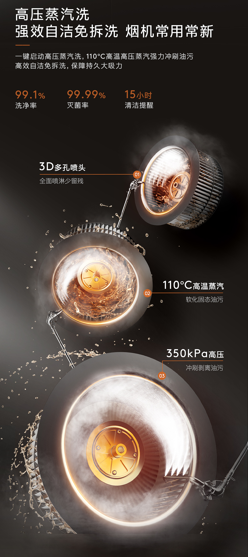 COLMO T型煙機 （NFC+智能WIFI+顯示板燒錄）CXWP928W-YS2A