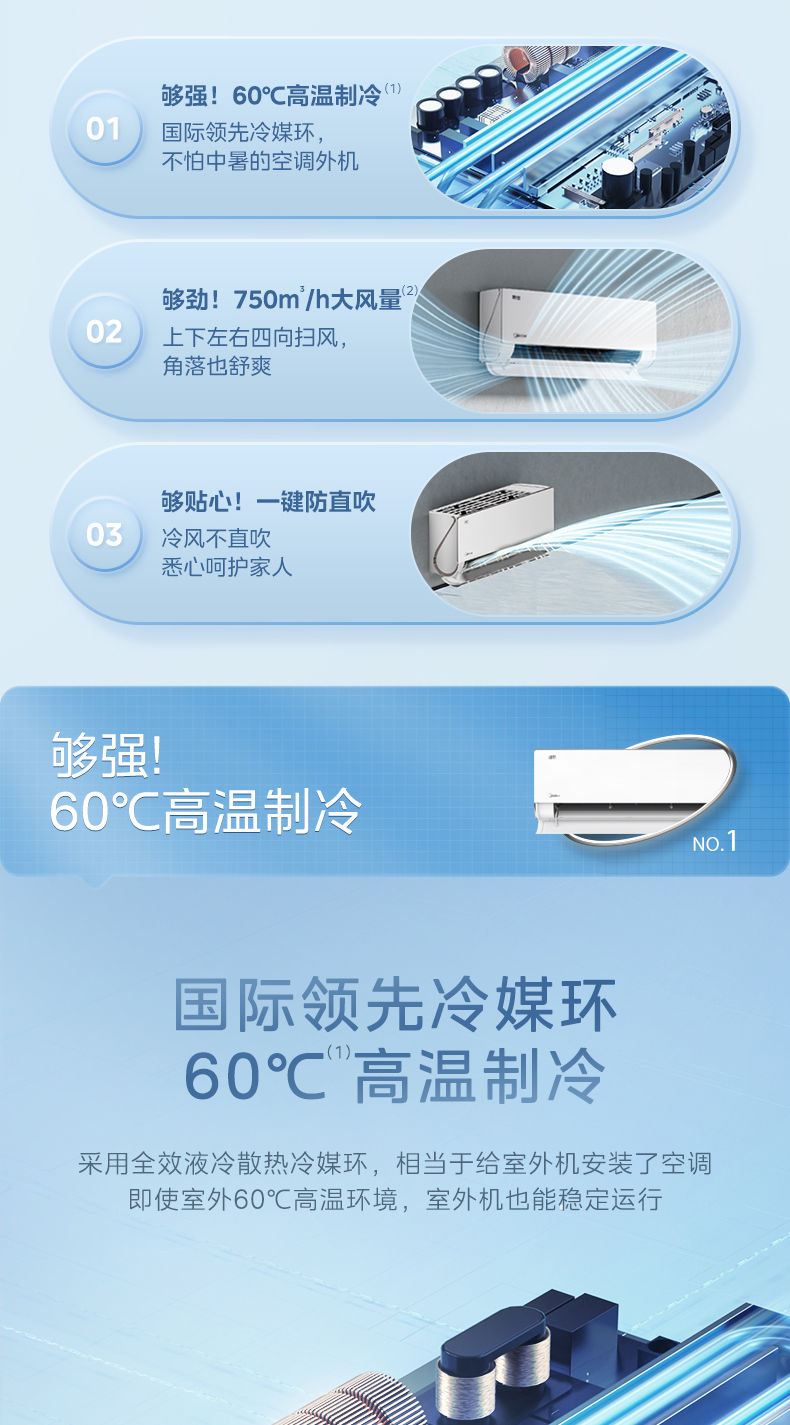 美的 新弦掛機 極地白 KFR-35GWPT1-1