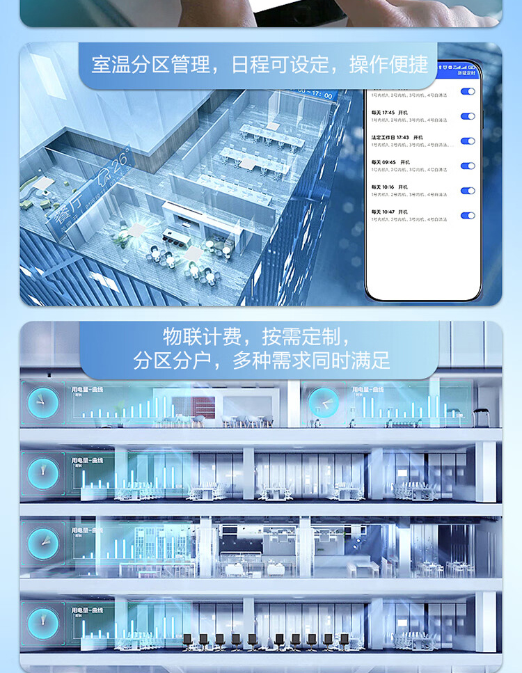海爾 家用商用多聯(lián)機模塊機磁懸浮組合式空調