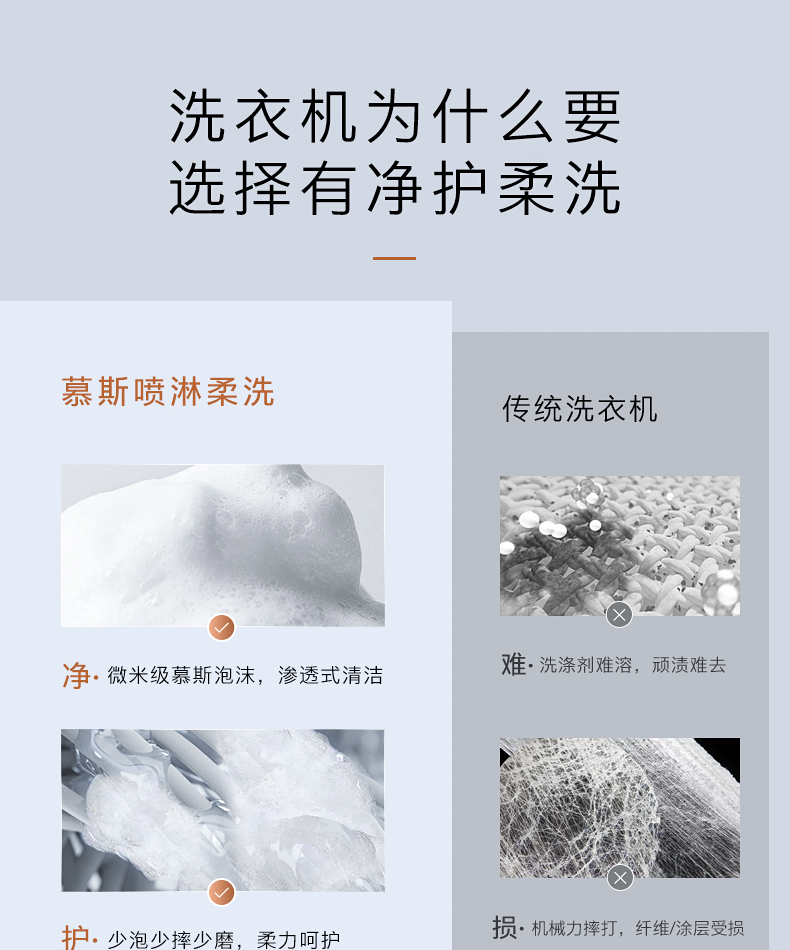 COLMO 滾筒洗衣機 云璃白 CLGUT10WEL