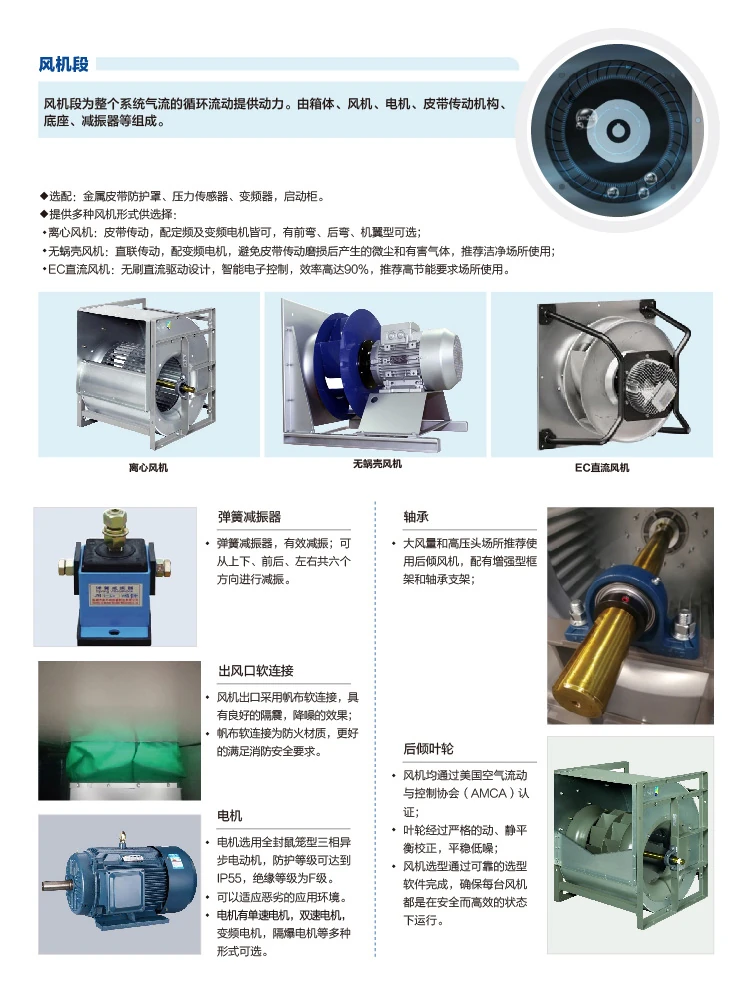 海爾 組合式空調