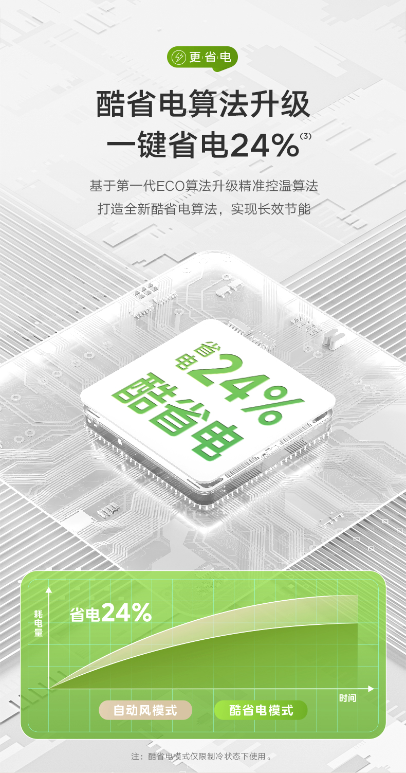 美的 智能掛機(jī) 極地白 KFR-35GW/B2