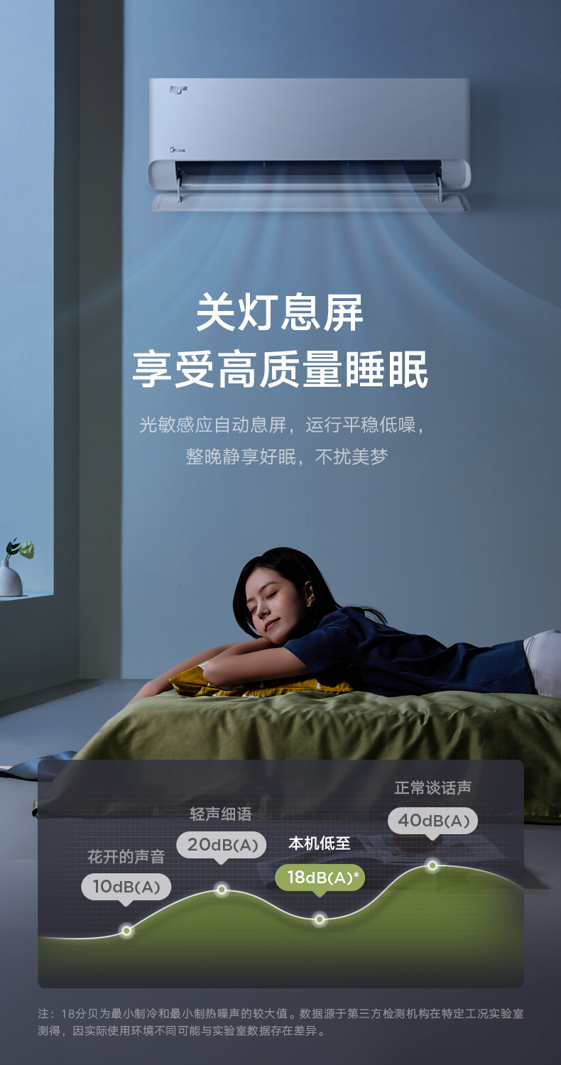 美的 智能掛機(jī) 極地白 KFR-35GW/B2