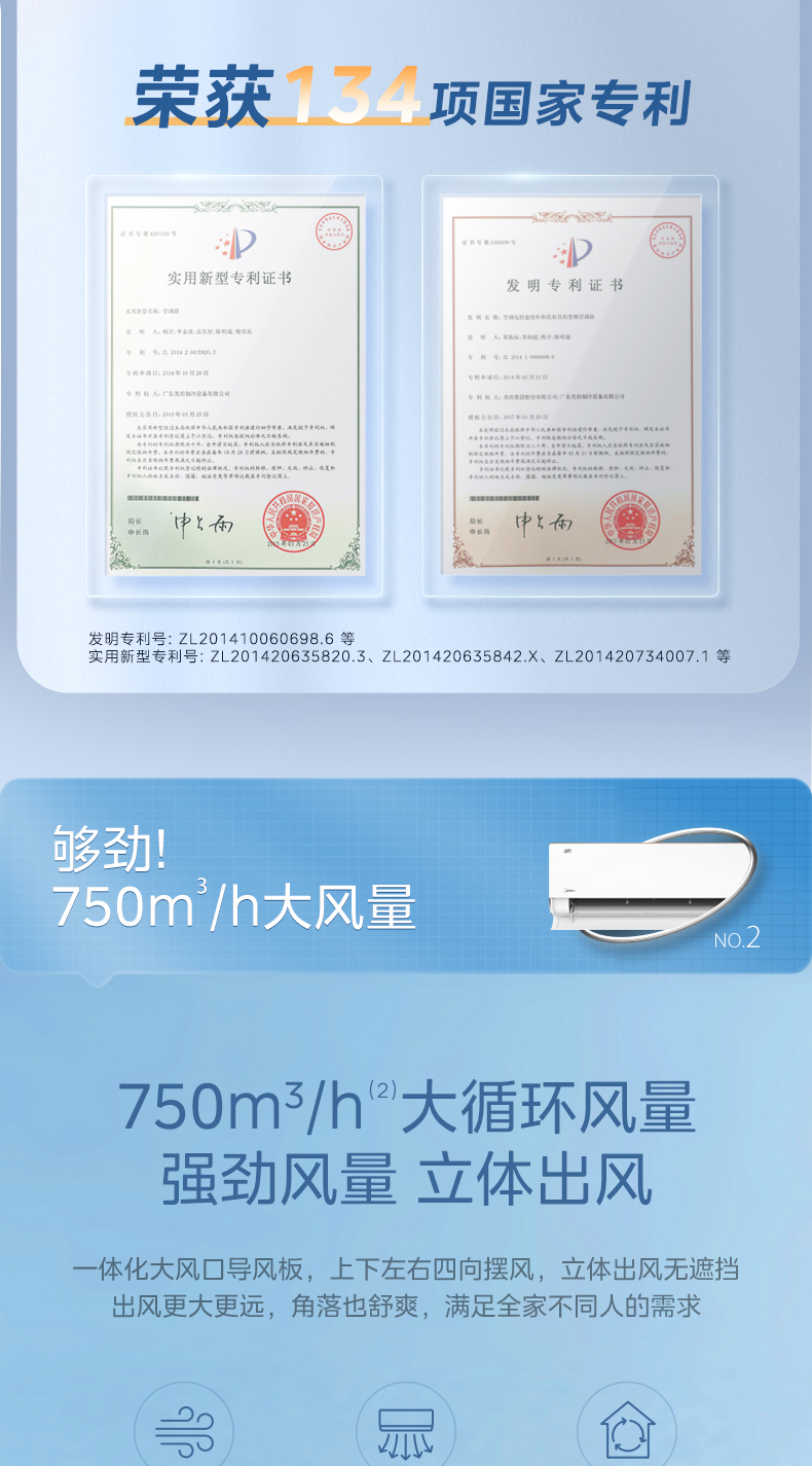 美的 新弦掛機 極地白 KFR-35GWPT1-1