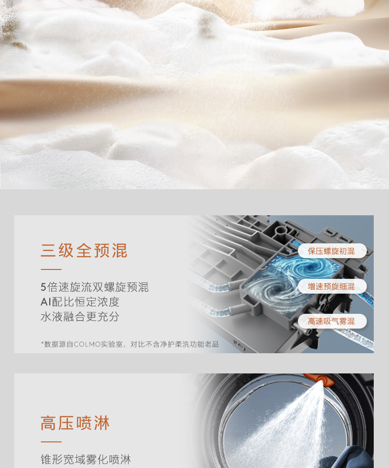 COLMO 滾筒洗干一體機(jī) 星澤灰 CDU12-A11