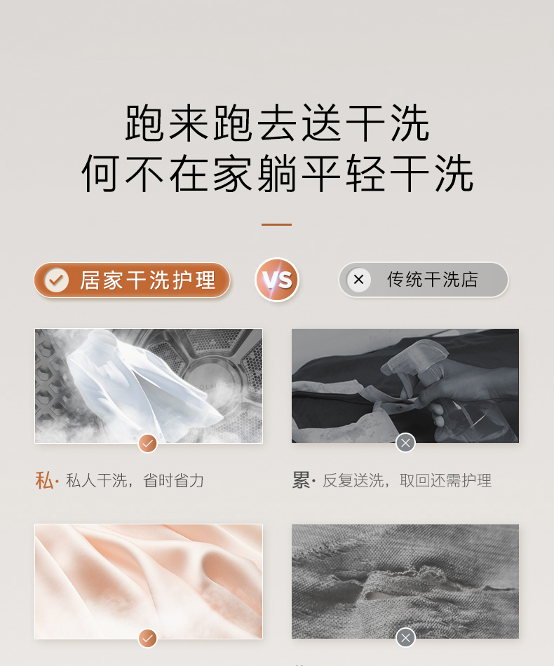 COLMO 滾筒洗干一體機(jī) 星澤灰 CDU12-A11