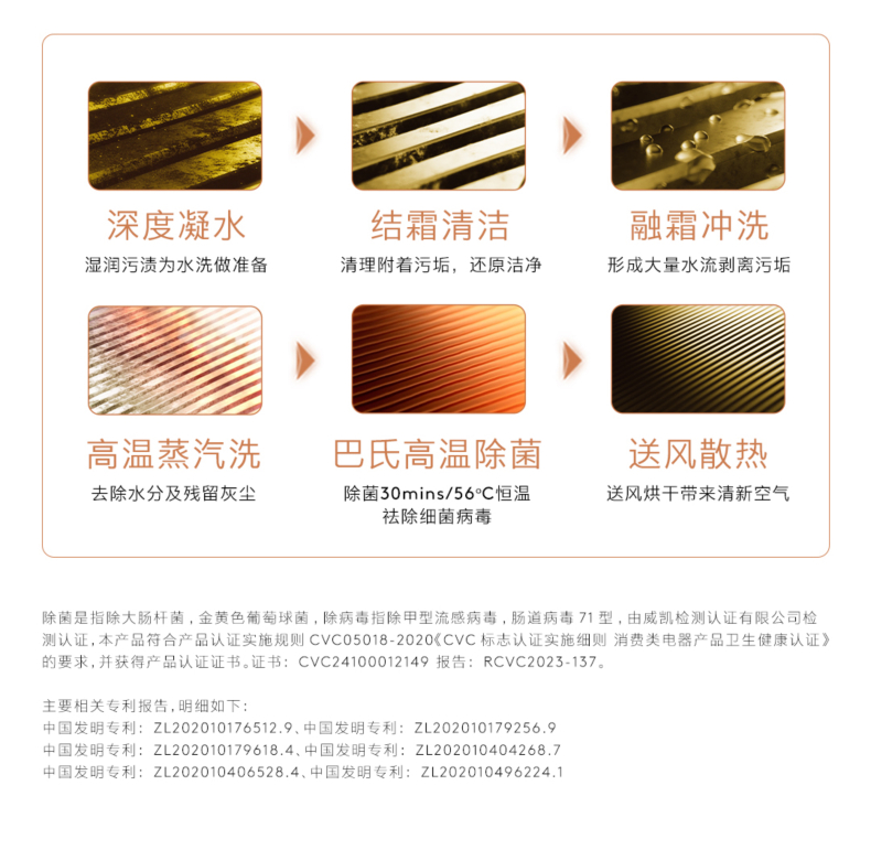 COLMO 變頻風(fēng)管式套機(jī) 材料本色 CA75ZWN8A2