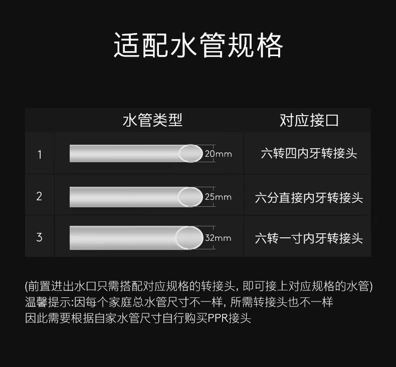 COLMO 管道式凈水機(jī) 月巖灰 CWQZ-A25S