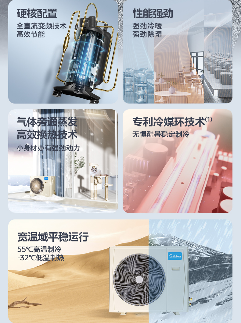 美的 風(fēng)管式 材料本色 KFR-120T2WB3SDN8-GC