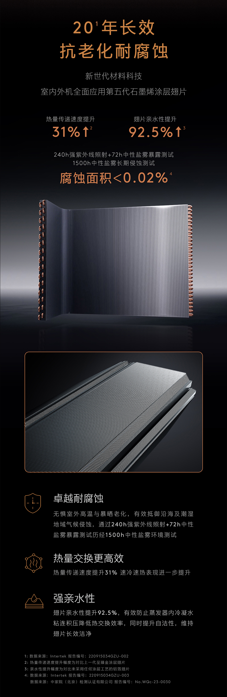 COLMO 睿極掛機(jī) KFR-35GW/CA3K